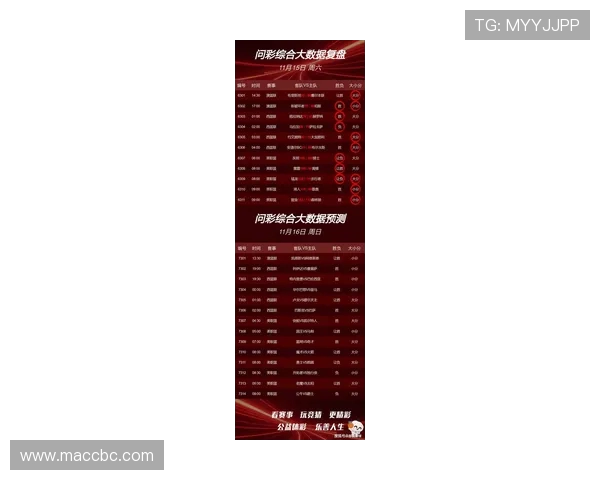 聚焦今日赛事精彩对决 全面解析各大体育赛事最新比分与亮点表现