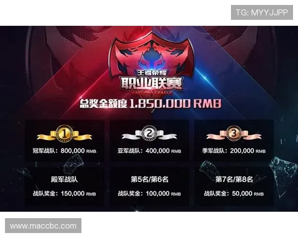 全球电子竞技产业崛起推动年轻人多元化职业发展新趋势分析