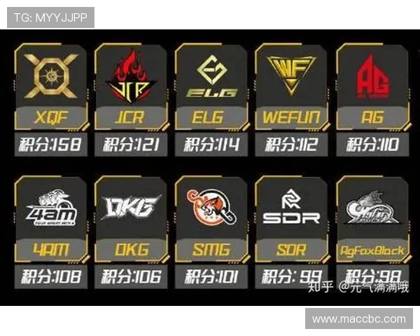 和平精英盛宴：深入解析FPX战队的游戏节奏与策略