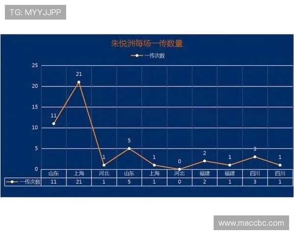 重庆排球队的节奏打法深度分析与战术解读
